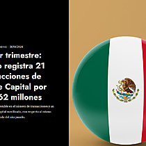 Primer trimestre: Mxico registra 21 transacciones de Venture Capital por US$162 millones